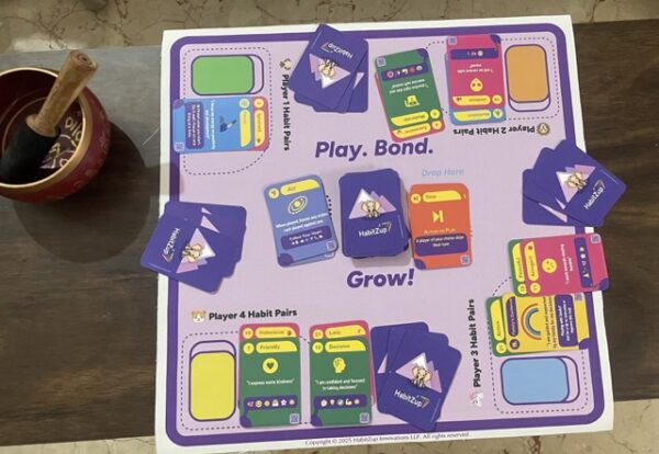 HabitZup Playmat - Image 3