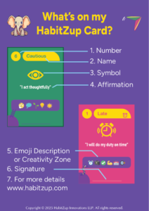 HabitZup HabitCards