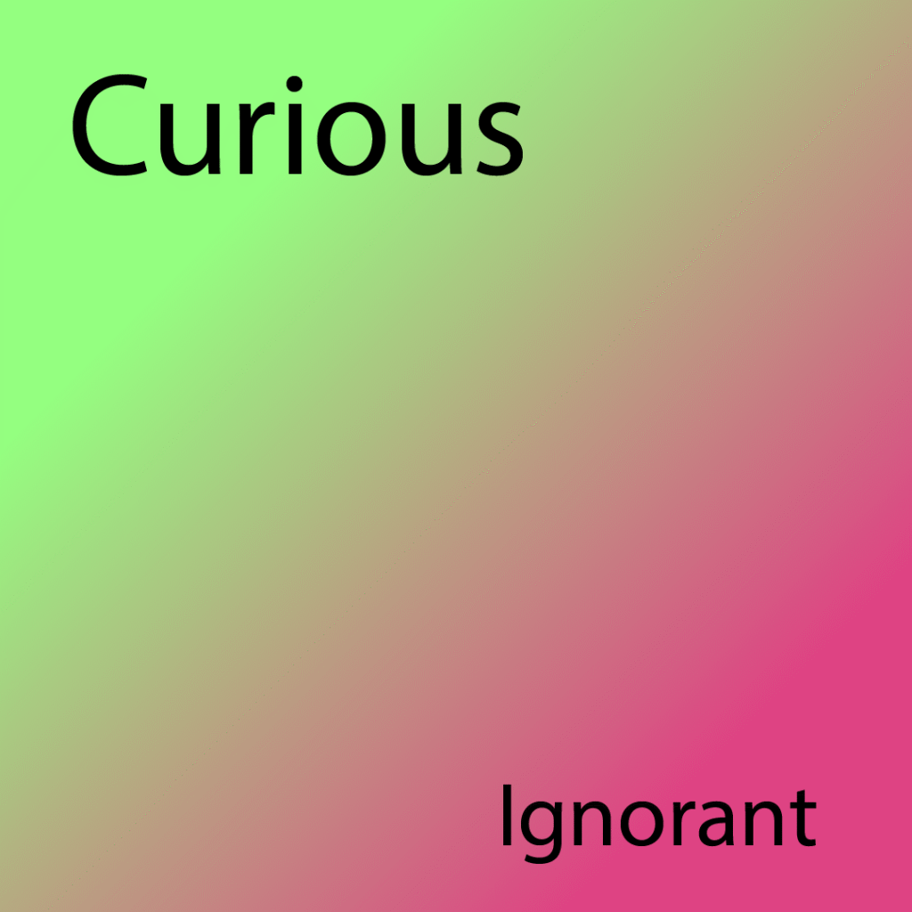 Curious Vs Ignorant HabitZ