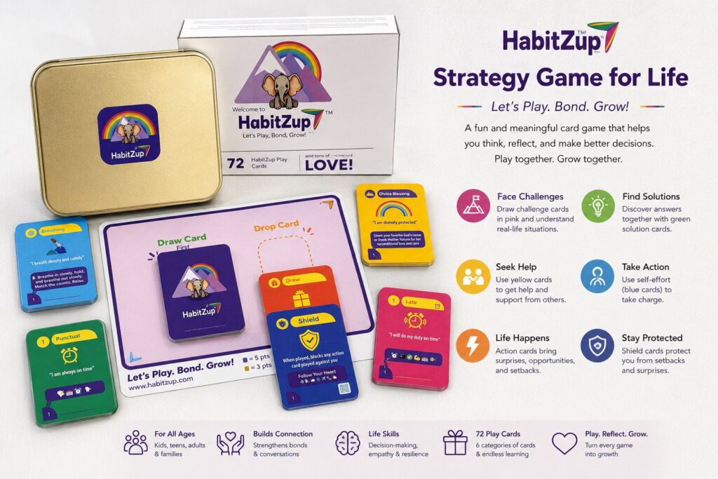 HabitZup™: Strategy Game for Life