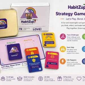 HabitZup™: Strategy Game for Life