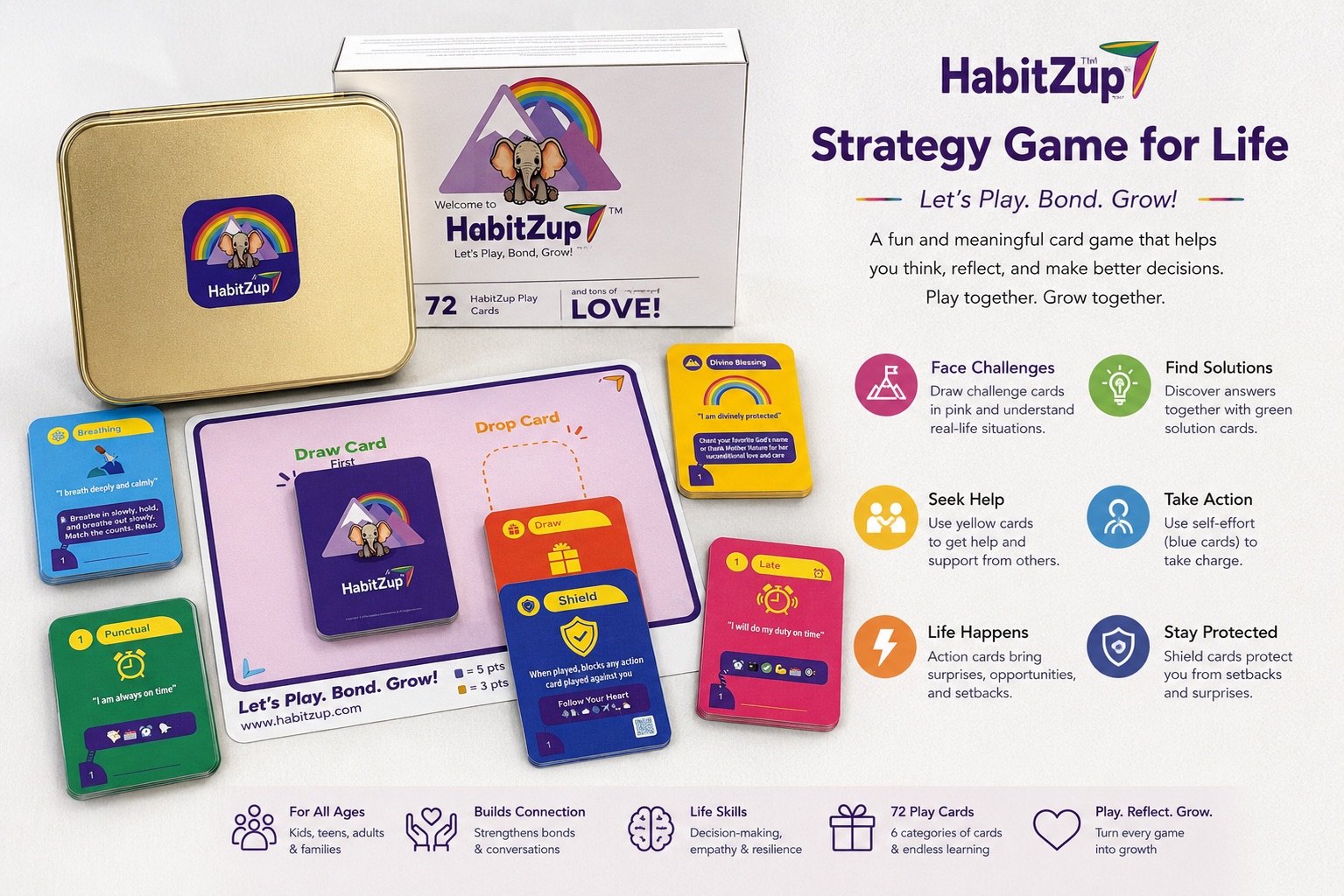 HabitZup™: Strategy Game for Life