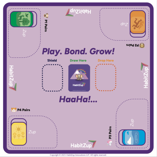 HabitZup Playmat 2025