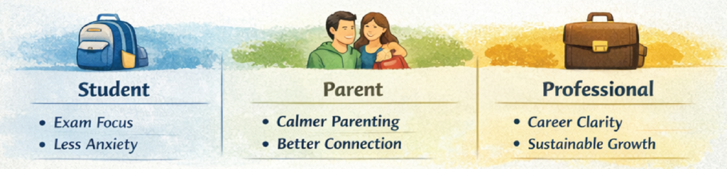 Kalmpass Blueprints Roles